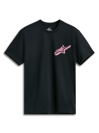 T-Shirt Attrition Performance