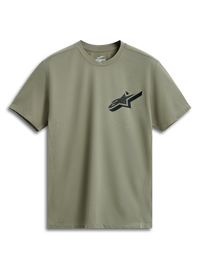 T-Shirt Attrition Performance