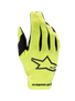 Luvas Radar 2025