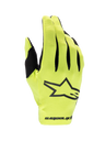 Luvas Radar 2025